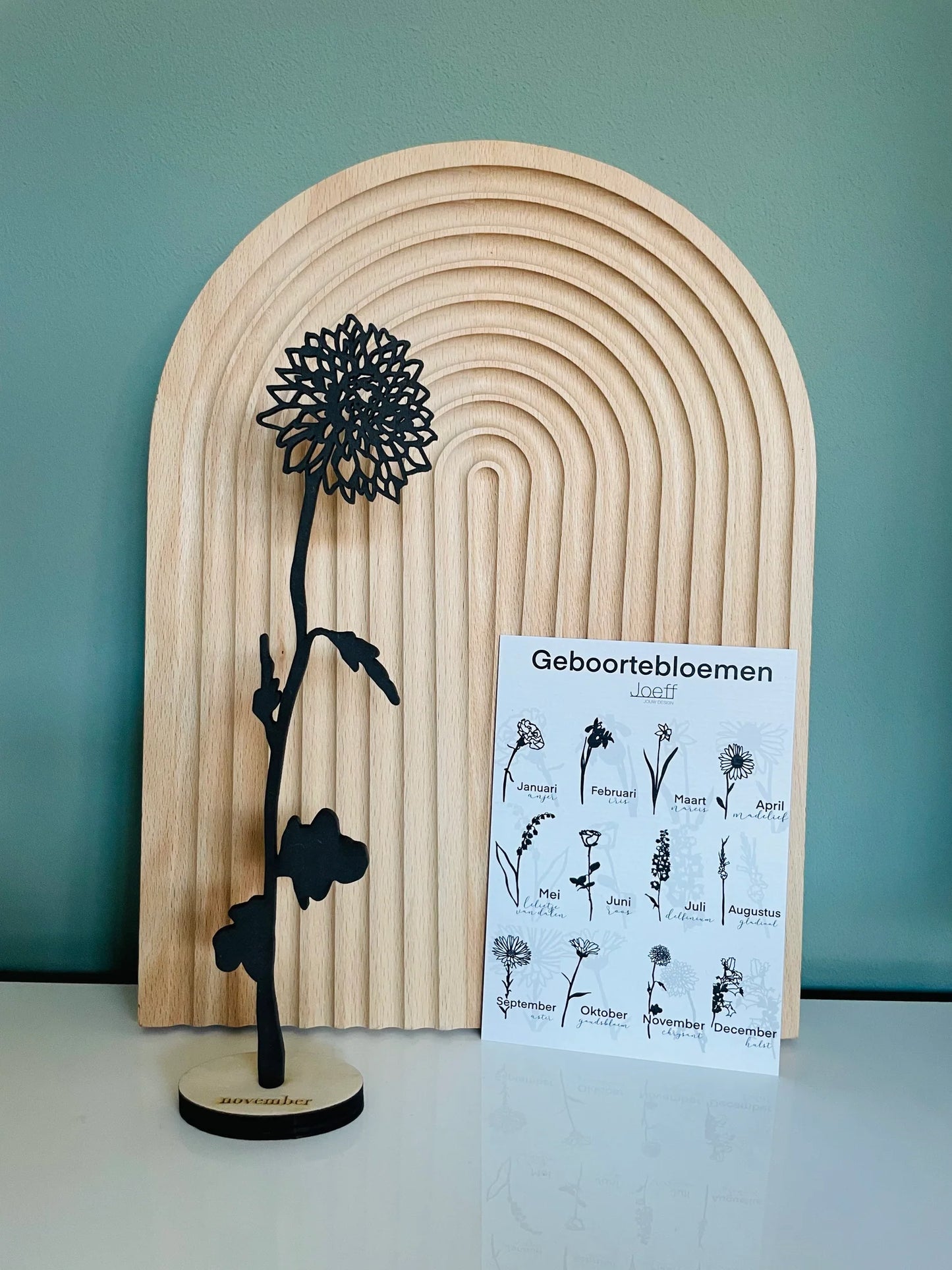 Geboortebloemen